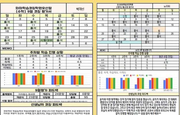 9월 코칭 평가서 및 주차별 학습 진행 상황표